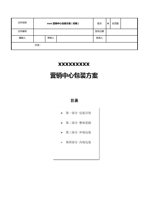 地产营销中心(售楼部)包装方案