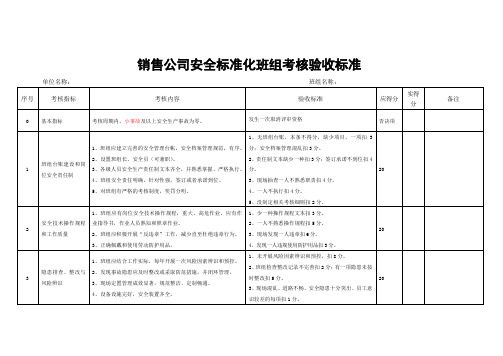 安全生产标准化班组考核验收标准