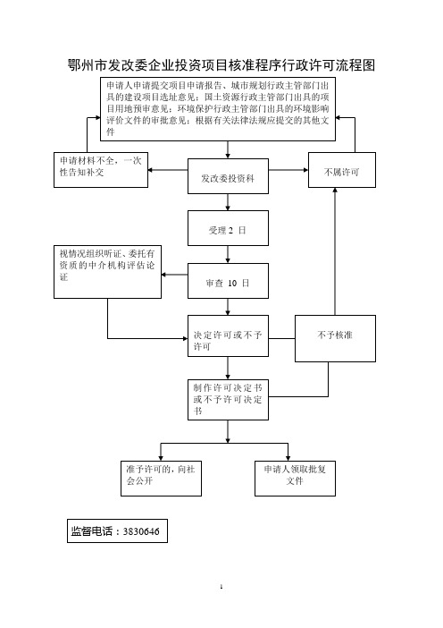 鄂州市发改委企业投资项目核准程序行政许可流程图