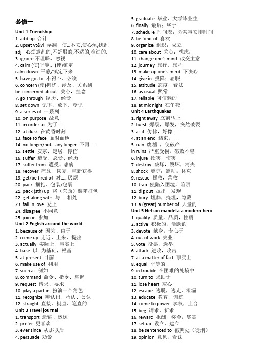 (完整)高中英语人教版必修一~五黑体单词
