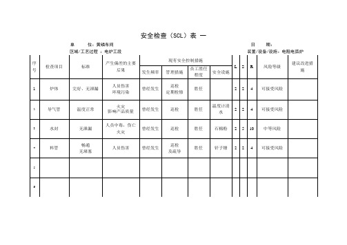 黄磷安全检查(SCL)表