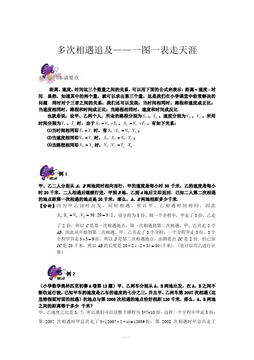 六年级奥数专题-8多次相遇追及——一图一表走天涯