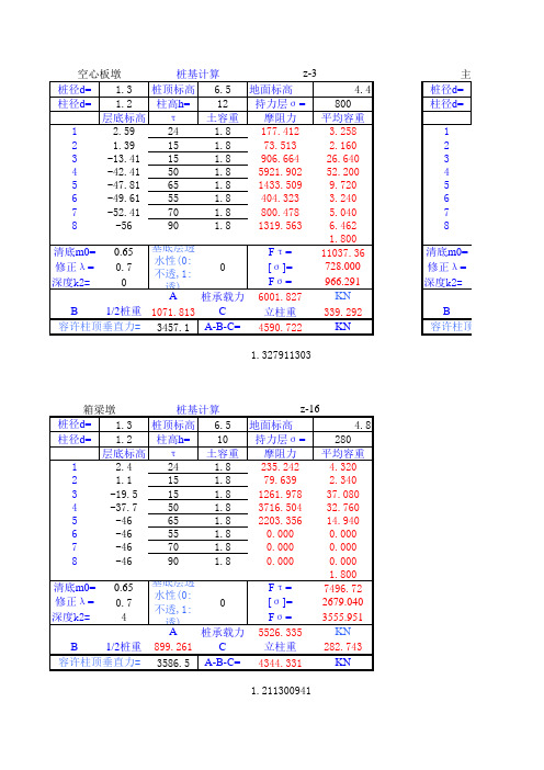 桥梁桩基计算实例