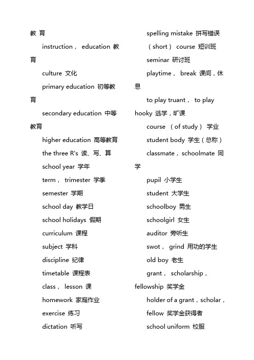 英语单词分类汇总