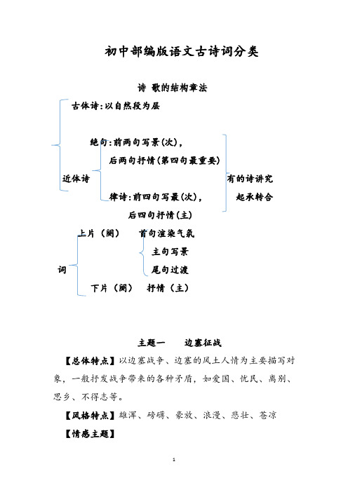 中考语文专题复习：古诗词归纳分类