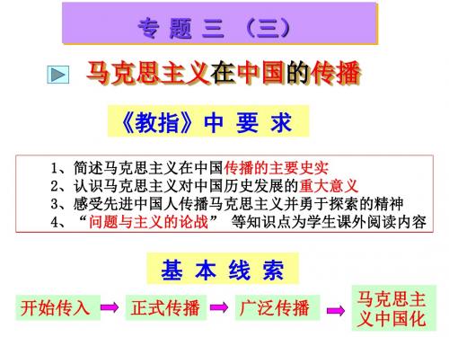 马克思主义在中国的传播PPT课件