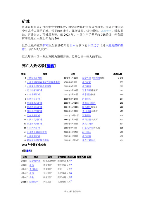 历年矿难事故