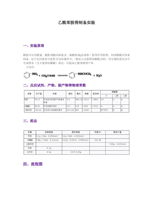 乙酰苯胺制备实验