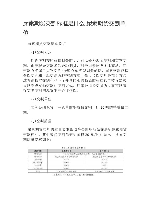 尿素期货交割标准是什么 尿素期货交割单位