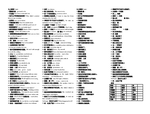 九上Unit6短语