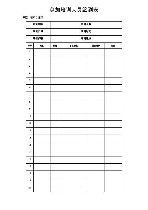 培训人员时用到的各种表