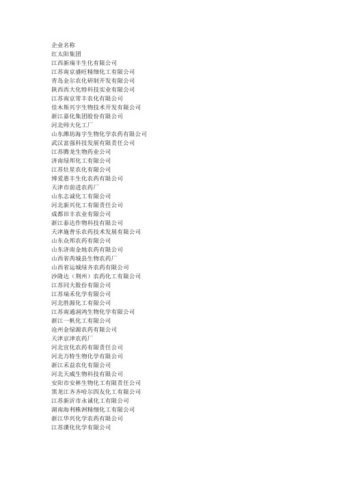 2009全国农药100强
