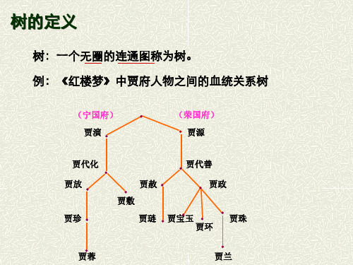 4最小生成树