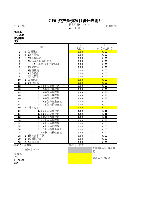 存贷款明细报表