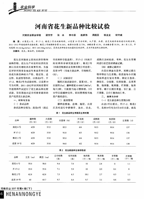 河南省花生新品种比较试验