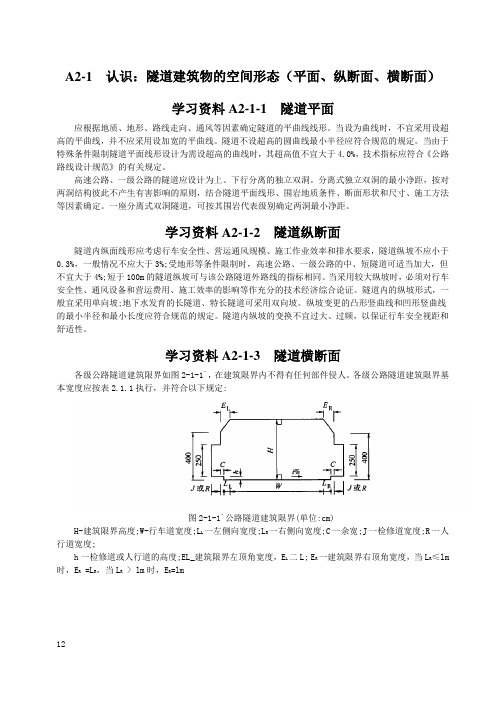A2-1认识：隧道的空间形态(平面、纵断面、横断面).
