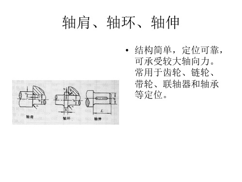 轴向定位