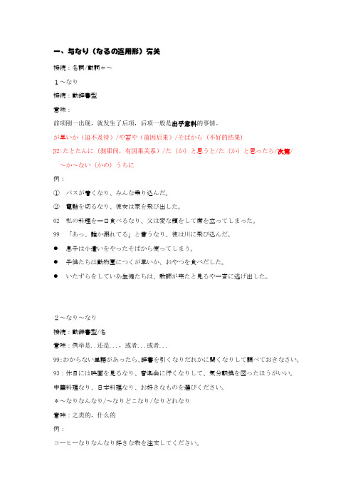 N1语法第四课