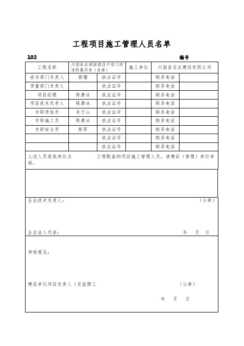 工程项目施工管理人员名单