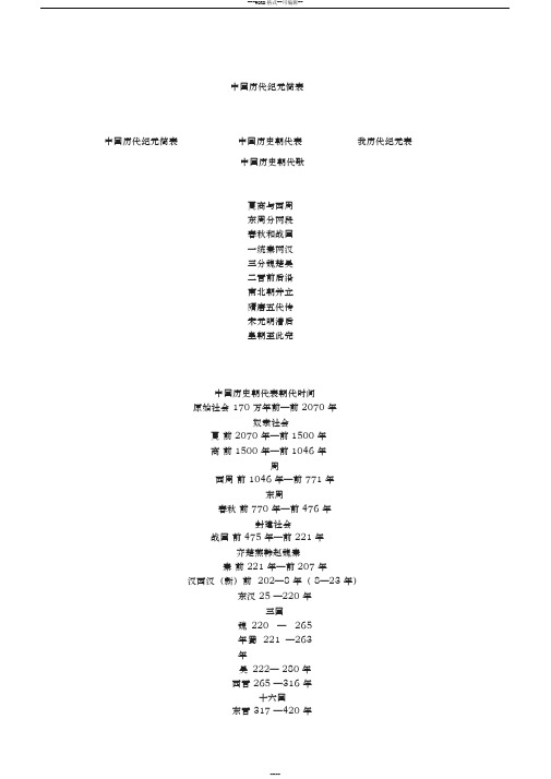 中国历代纪元简表-(2035)