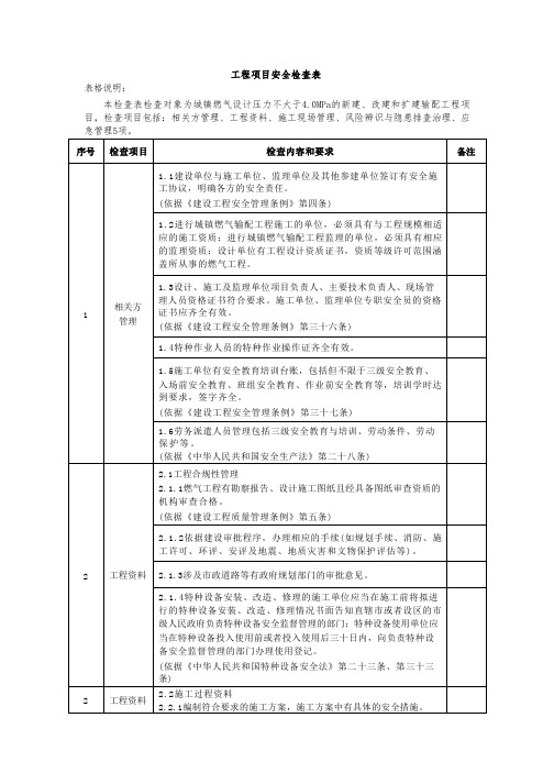 城镇燃气工程项目安全检查表