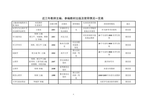 近三年教师主编、参编教材出版及使用情况一览表.