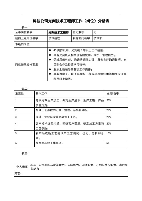 科技公司光刻技术工程师工作(岗位)分析表