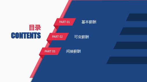 薪酬管理 薪酬结构(人力资源管理课件)