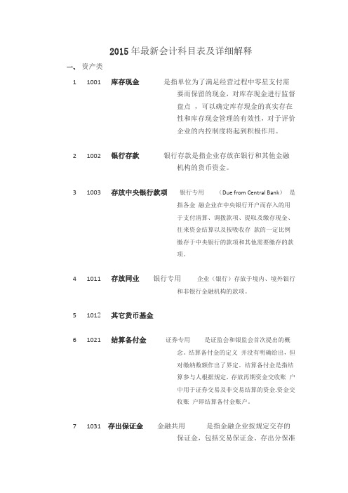 2015年会计科目表及详细解释
