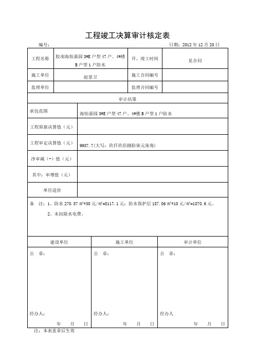 工程竣工决算审计核定表2