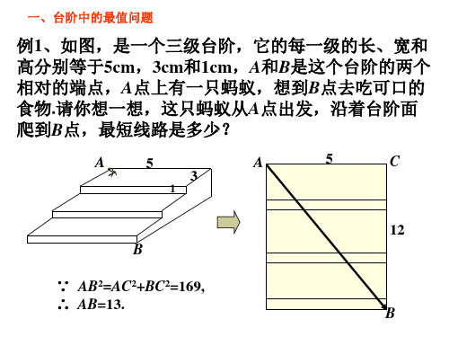 用勾股定理求几何体中的最短路线长(PPT)3-1