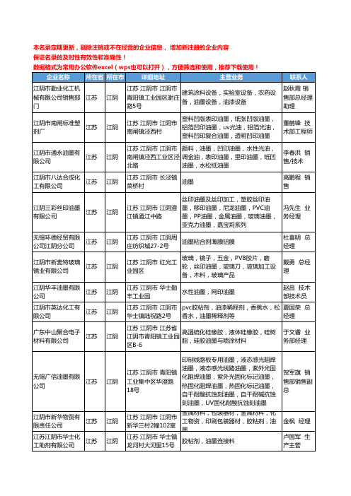 2020新版江苏省江阴油墨工商企业公司名录名单黄页大全43家