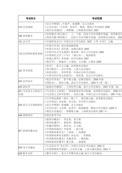 暨南大学硕士研究生考考试参考书目