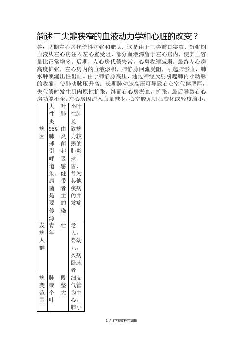 简述二尖瓣狭窄的血液动力学和心脏的改变
