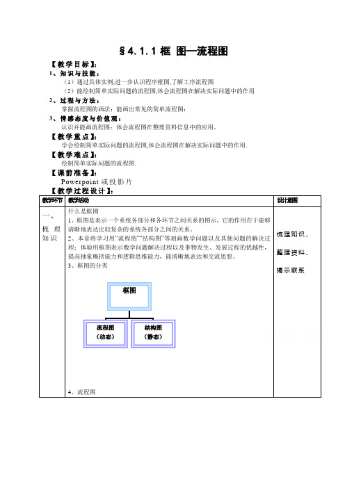 湖北省巴东一中高二数学教案 选修1-2：4.1.1流程图-1