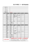 高1506班第二十一届田径运动会报名表