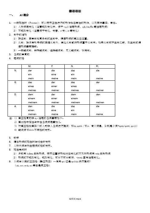 走遍德国系列A1-A2语法整理(供学生复习使用)