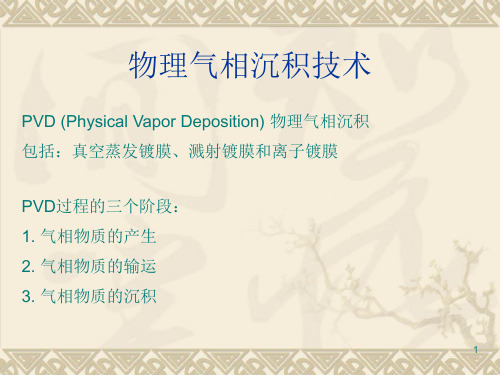 PVD基础知识