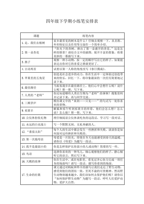 四年级下学期小练笔安排