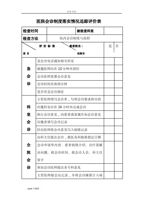 会诊制度落实情况追踪评价表