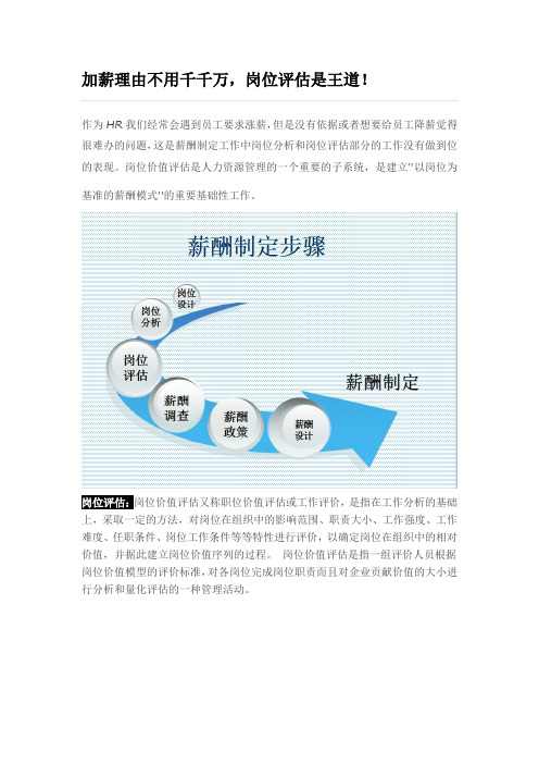 岗位评估法
