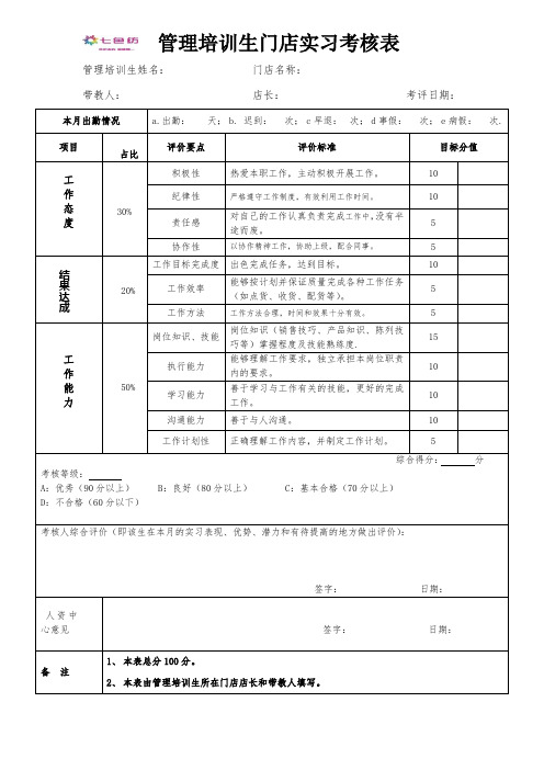 管理培训生门店实习考核表