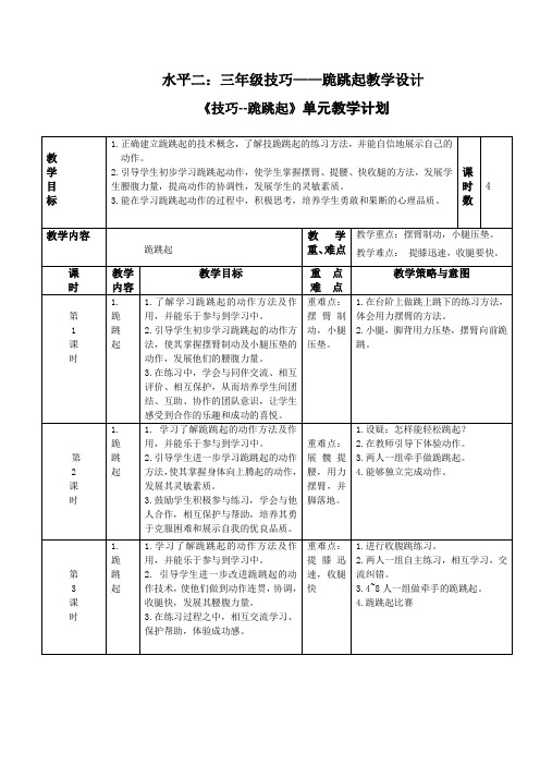 跪跳起教案 -完整版教学设计