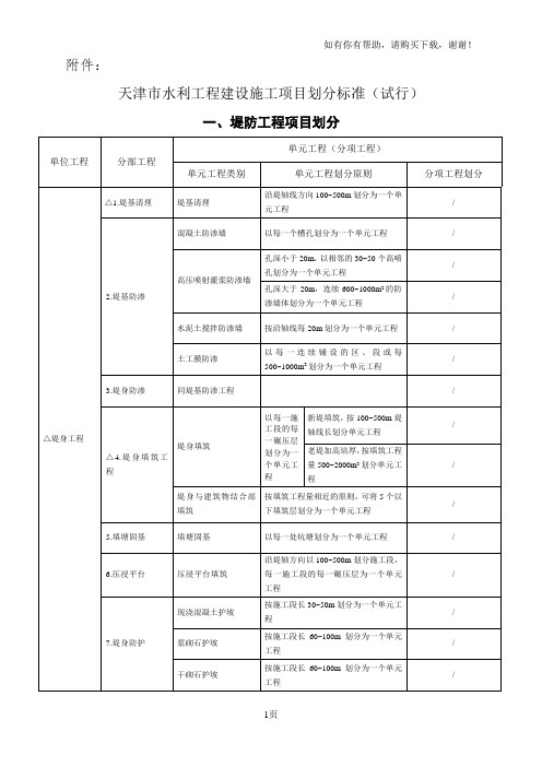 水利工程项目划分模板(下发)▲▲