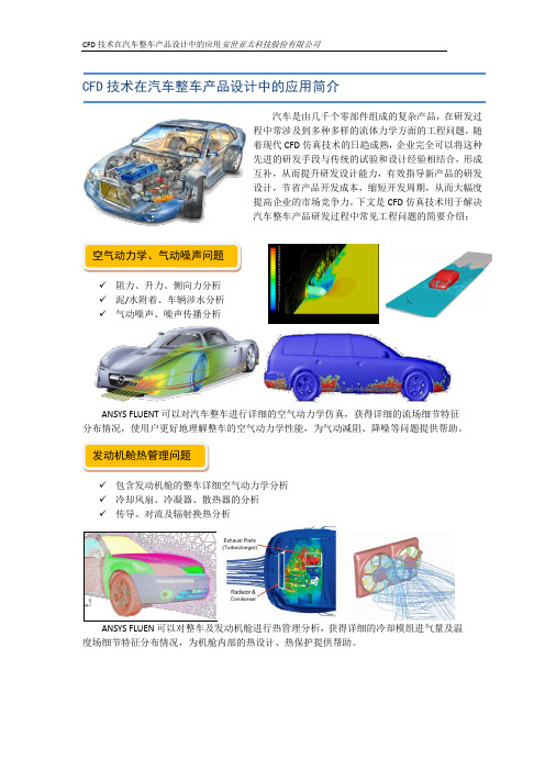 汽车整车-CFD应用简介