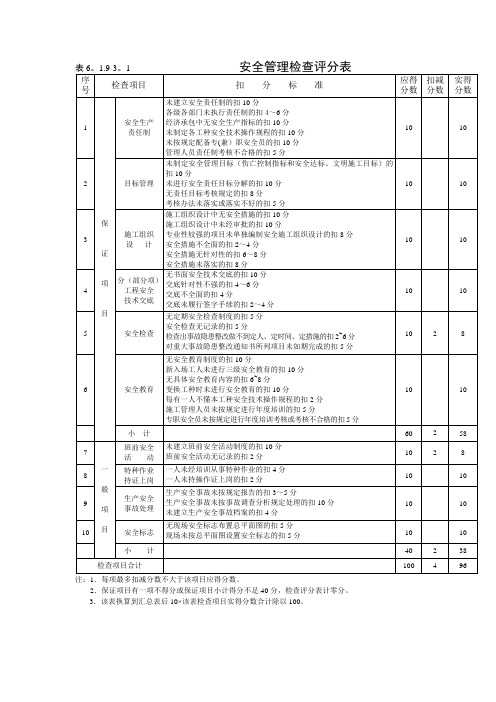 安全检查评分表(新)