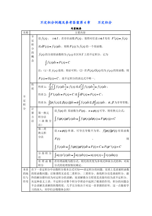 推荐-不定积分例题及参考答案1 精品 精品