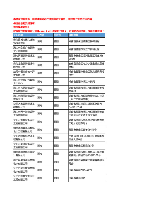 2020新版湖南益阳装饰设计企业公司名录名单黄页联系方式大全112家