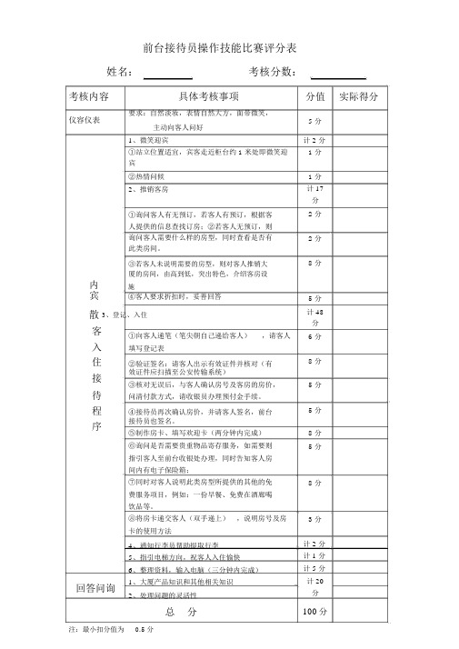 前台接待员操作技能比赛评分表