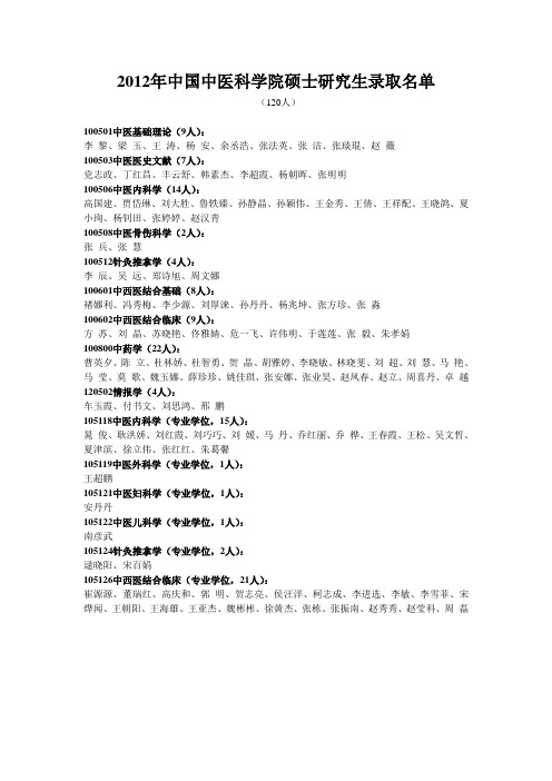 2012年中国中医科学院硕士研究生录取名单